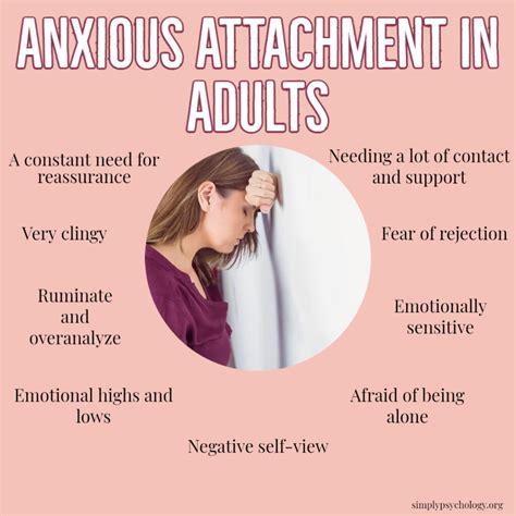 anxious attachment dating anxious